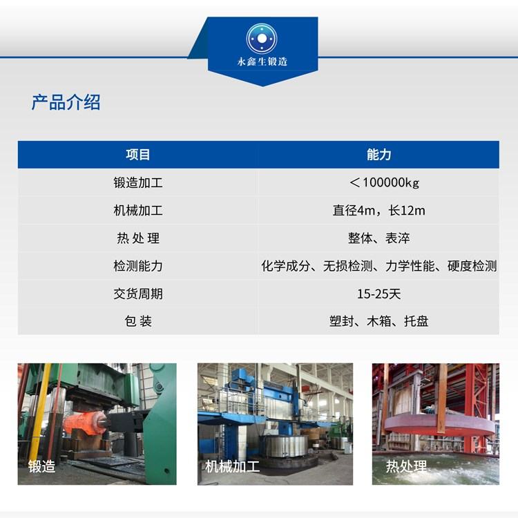 起重机车轮|轨道车轮|行车轮|托轮